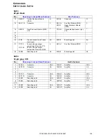 Предварительный просмотр 190 страницы Volvo 2007 V70 Wiring Diagram