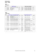 Предварительный просмотр 191 страницы Volvo 2007 V70 Wiring Diagram