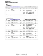 Предварительный просмотр 193 страницы Volvo 2007 V70 Wiring Diagram