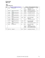 Предварительный просмотр 194 страницы Volvo 2007 V70 Wiring Diagram