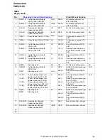 Предварительный просмотр 196 страницы Volvo 2007 V70 Wiring Diagram