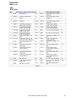 Предварительный просмотр 197 страницы Volvo 2007 V70 Wiring Diagram