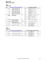 Предварительный просмотр 198 страницы Volvo 2007 V70 Wiring Diagram