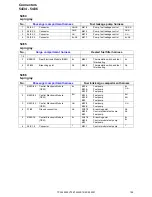 Предварительный просмотр 199 страницы Volvo 2007 V70 Wiring Diagram