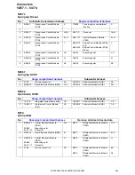 Предварительный просмотр 204 страницы Volvo 2007 V70 Wiring Diagram