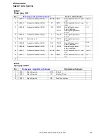 Предварительный просмотр 206 страницы Volvo 2007 V70 Wiring Diagram