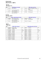 Предварительный просмотр 208 страницы Volvo 2007 V70 Wiring Diagram