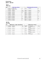 Предварительный просмотр 209 страницы Volvo 2007 V70 Wiring Diagram