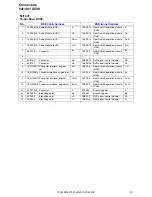 Предварительный просмотр 211 страницы Volvo 2007 V70 Wiring Diagram