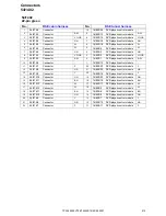 Предварительный просмотр 212 страницы Volvo 2007 V70 Wiring Diagram