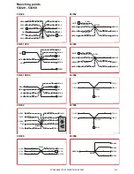 Предварительный просмотр 215 страницы Volvo 2007 V70 Wiring Diagram