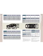 Предварительный просмотр 5 страницы Volvo 2007 XC90 Executive Pricing And Specification Manual