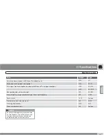 Предварительный просмотр 263 страницы Volvo 2009 C30 Owner'S Manual