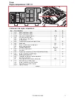 Предварительный просмотр 11 страницы Volvo 2009 S60 Wiring Diagram