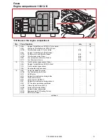 Предварительный просмотр 12 страницы Volvo 2009 S60 Wiring Diagram