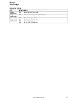 Предварительный просмотр 25 страницы Volvo 2009 S60 Wiring Diagram