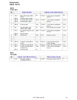 Предварительный просмотр 136 страницы Volvo 2009 S60 Wiring Diagram