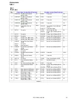 Предварительный просмотр 137 страницы Volvo 2009 S60 Wiring Diagram