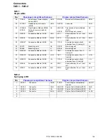 Предварительный просмотр 138 страницы Volvo 2009 S60 Wiring Diagram