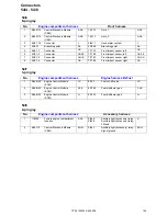 Предварительный просмотр 139 страницы Volvo 2009 S60 Wiring Diagram