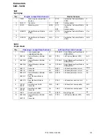 Предварительный просмотр 140 страницы Volvo 2009 S60 Wiring Diagram