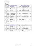 Предварительный просмотр 141 страницы Volvo 2009 S60 Wiring Diagram