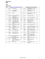 Предварительный просмотр 147 страницы Volvo 2009 S60 Wiring Diagram