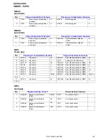 Предварительный просмотр 149 страницы Volvo 2009 S60 Wiring Diagram