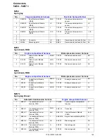 Предварительный просмотр 150 страницы Volvo 2009 S60 Wiring Diagram