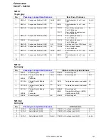 Предварительный просмотр 152 страницы Volvo 2009 S60 Wiring Diagram