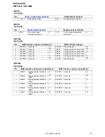 Предварительный просмотр 153 страницы Volvo 2009 S60 Wiring Diagram