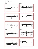 Предварительный просмотр 154 страницы Volvo 2009 S60 Wiring Diagram