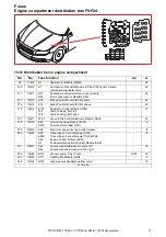 Предварительный просмотр 10 страницы Volvo 2009 S80 Wiring Diagram