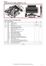 Предварительный просмотр 16 страницы Volvo 2009 S80 Wiring Diagram