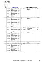 Предварительный просмотр 69 страницы Volvo 2009 S80 Wiring Diagram