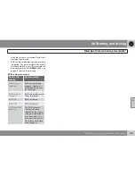 Предварительный просмотр 169 страницы Volvo 2009 V50 Owner'S Manual