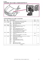 Предварительный просмотр 14 страницы Volvo 2010 S80 Wiring Diagram