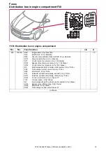 Предварительный просмотр 15 страницы Volvo 2010 S80 Wiring Diagram