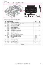 Предварительный просмотр 18 страницы Volvo 2010 S80 Wiring Diagram