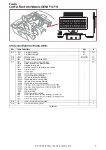 Предварительный просмотр 19 страницы Volvo 2010 S80 Wiring Diagram