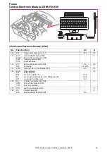 Предварительный просмотр 20 страницы Volvo 2010 S80 Wiring Diagram