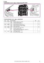 Предварительный просмотр 24 страницы Volvo 2010 S80 Wiring Diagram