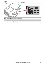 Предварительный просмотр 27 страницы Volvo 2010 S80 Wiring Diagram