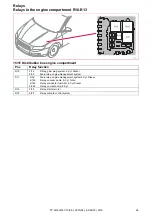 Предварительный просмотр 28 страницы Volvo 2010 S80 Wiring Diagram