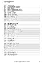 Предварительный просмотр 35 страницы Volvo 2010 S80 Wiring Diagram