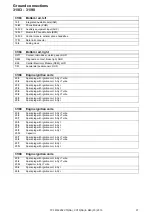 Предварительный просмотр 37 страницы Volvo 2010 S80 Wiring Diagram