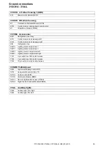 Предварительный просмотр 39 страницы Volvo 2010 S80 Wiring Diagram