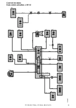 Предварительный просмотр 49 страницы Volvo 2010 S80 Wiring Diagram