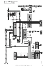 Предварительный просмотр 89 страницы Volvo 2010 S80 Wiring Diagram