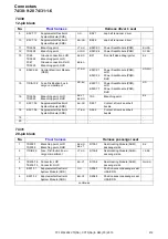 Предварительный просмотр 212 страницы Volvo 2010 S80 Wiring Diagram